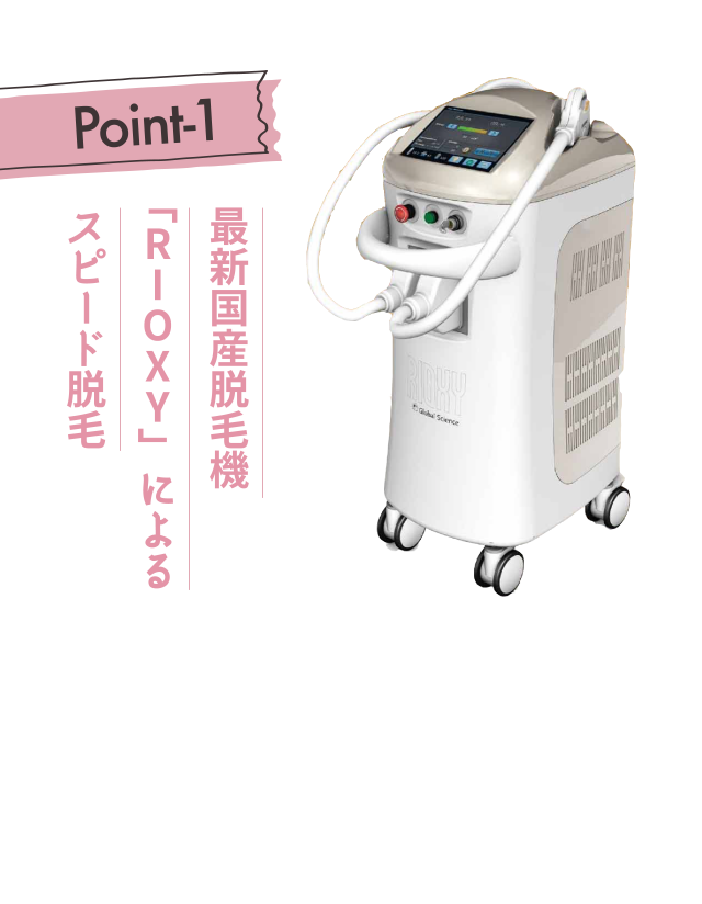 最新国産脱毛器「RIOXY」によるスピード脱毛