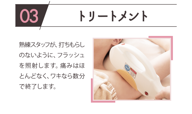 トリートメント