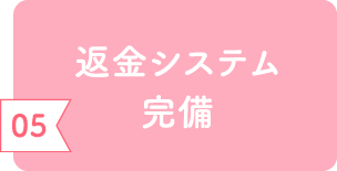 返金システム完備